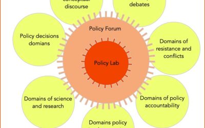 Water Policy Lab: A Framework for Action